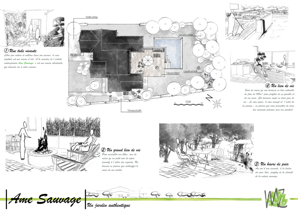Planche de présentation d'un aménagement de jardin. Dessin à la mains en noir et blanc. Plan masse et perspectives. Réalisé par un concepteur et dessinateur en architecture, paysagiste.