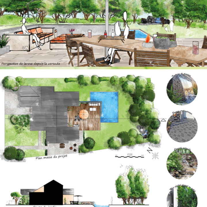 Planche de présentation de l'aménagement d'un jardin avec un plan masse, une perspectives, des photographies et une coupe transversale. Dessin à la main.Réalisé par un concepteur et dessinateur en architecture, paysagiste.