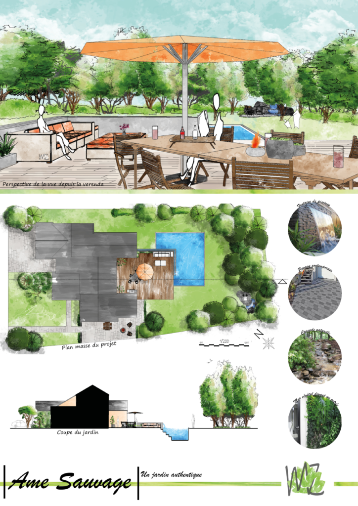 Planche de présentation de l'aménagement d'un jardin avec un plan masse, une perspectives, des photographies et une coupe transversale. Dessin à la main.Réalisé par un concepteur et dessinateur en architecture, paysagiste.